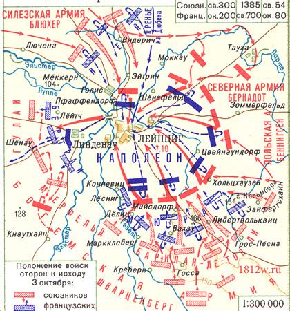 Битва народов: исторические примеры и значение