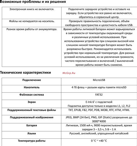 Возможные проблемы при приобретении лицензии и их решения