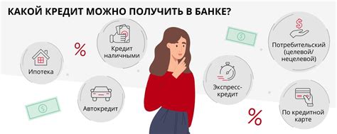 Какой сейчас процент по кредитам?