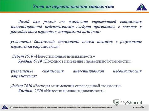 Основа создания нового класса активов в недвижимости