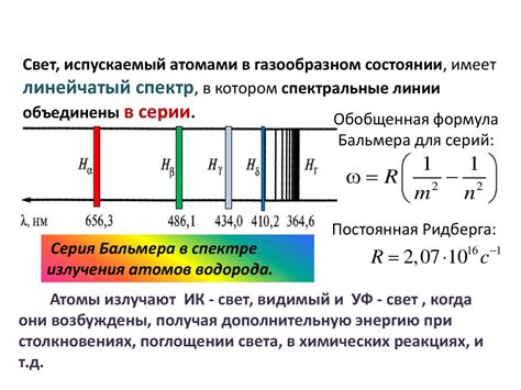 Спектр атомарного водорода: разновидности и свойства эмиссии