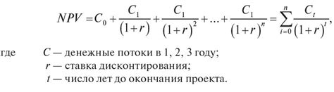 Чистая стоимость Приянка Татария