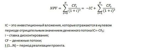 Чистый доход Джулиана Классена